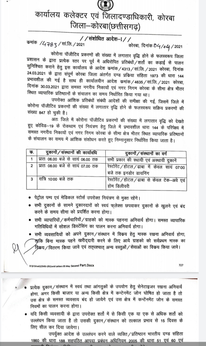 कोरबा में सभी प्रकार की स्थायी-अस्थायी दुकानें सुबह 6 से शाम 6 बजे तक खुलेंगी, रेस्टोरेंट, ढाबा व अन्य संस्थानों के लिए हुआ यह आदेश…