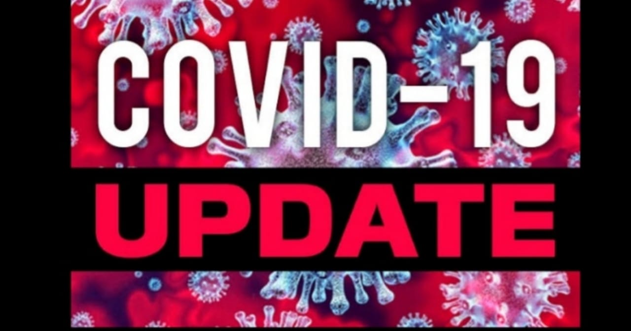 कोरोना छत्तीसगढ़- आज शाम 5:30 तक कुल 8031 पॉजिटिव, सर्वाधिक रायपुर जिले में 2686,17 जिलों मे सौ सौ से अधिक कोरबा में 200…
