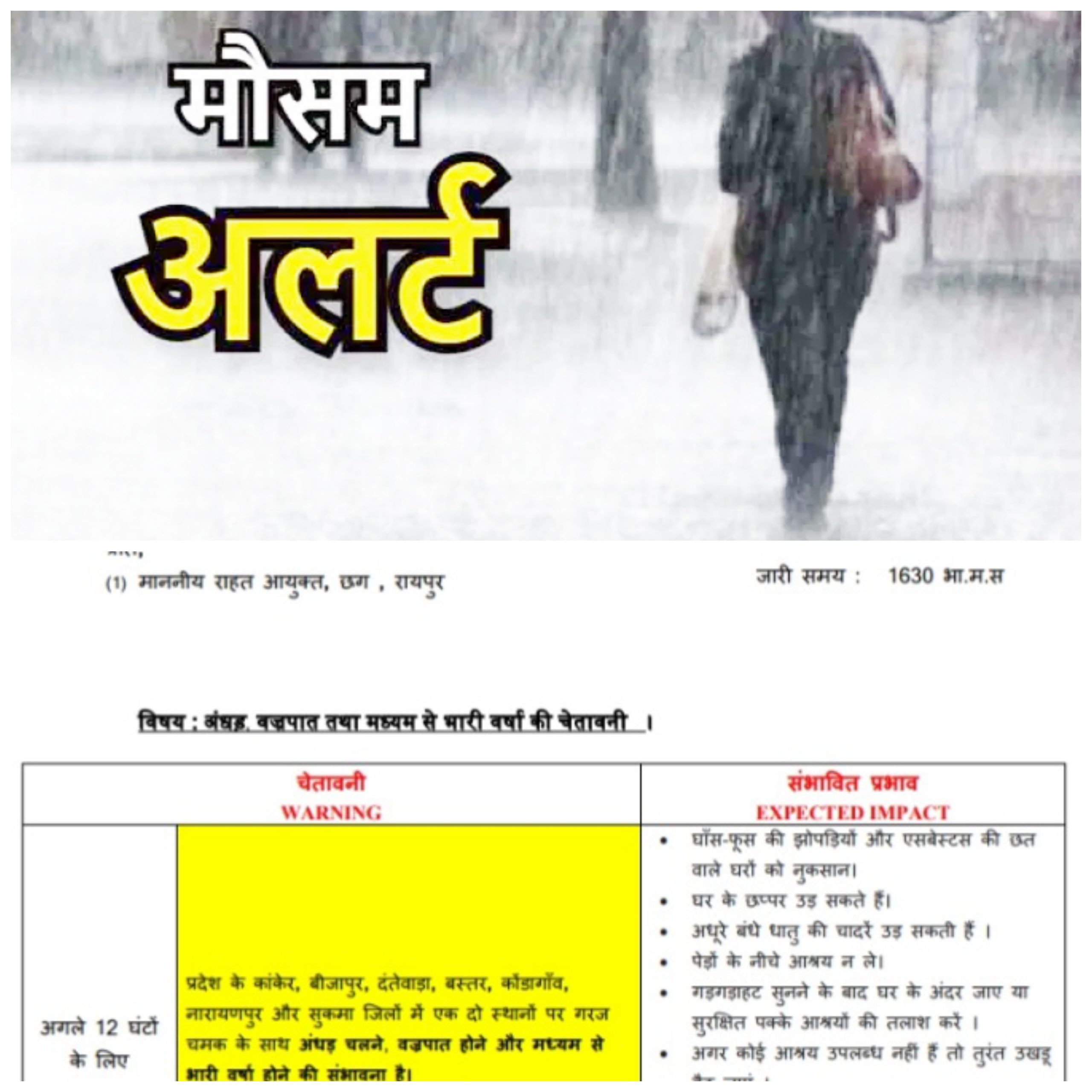 छत्तीसगढ:- 12 घंटे के लिए अलर्ट जारी तेज हवाओं के साथ होगी झमाझम बारिश