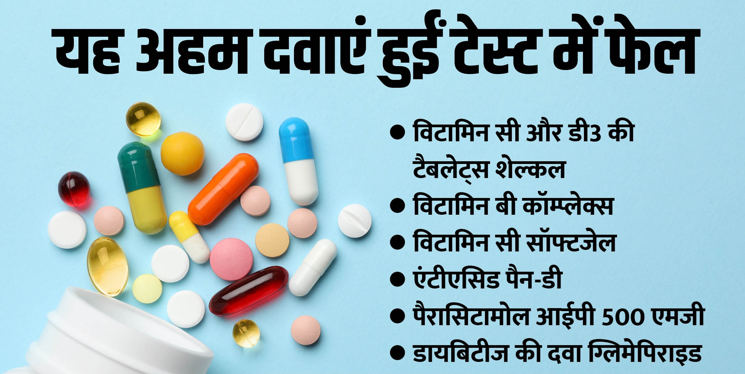 पैरासिटामोल समेत 53 दवाइयां गुणवत्ता परीक्षण में फेल, CDSCO रिपोर्ट में खुलासा