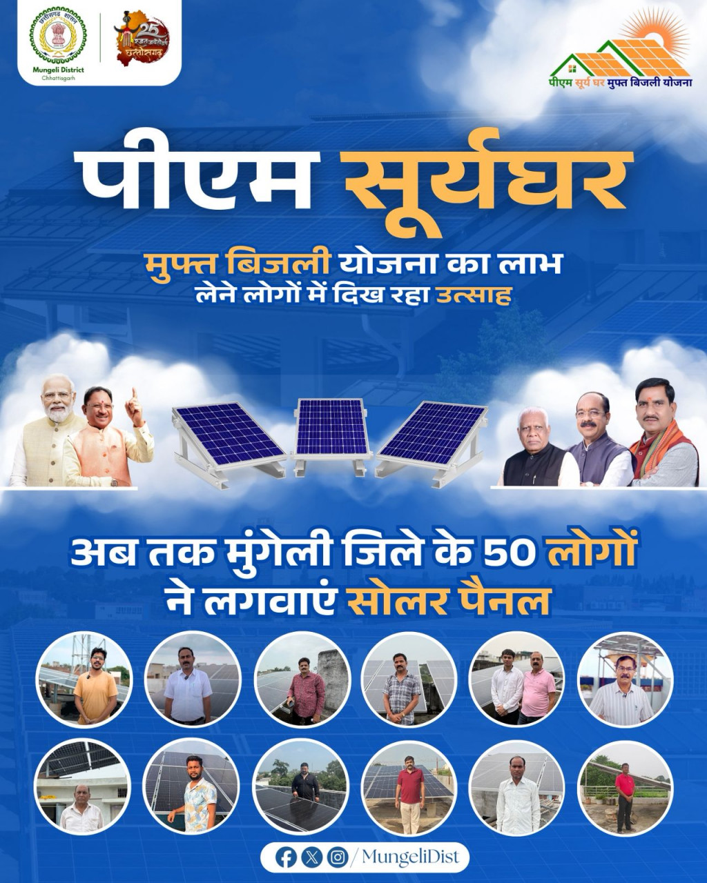 रायपुर : सौर ऊर्जा से रोशन हो रहे घर-पीएम सूर्यघर मुफ्त बिजली योजना से