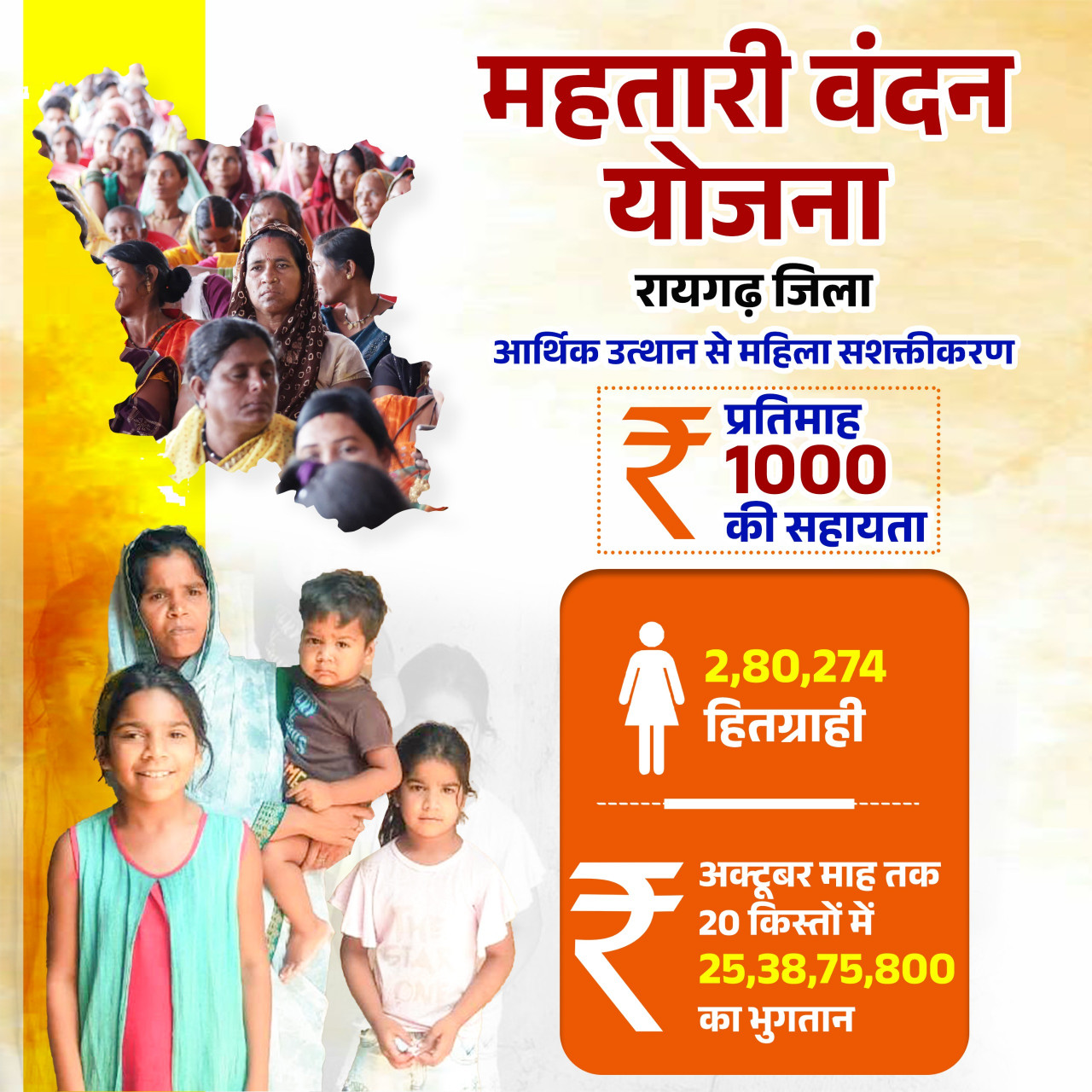 रायपुर : हर महीने एक हजार रुपए बन रहा आत्मनिर्भरता का आधार